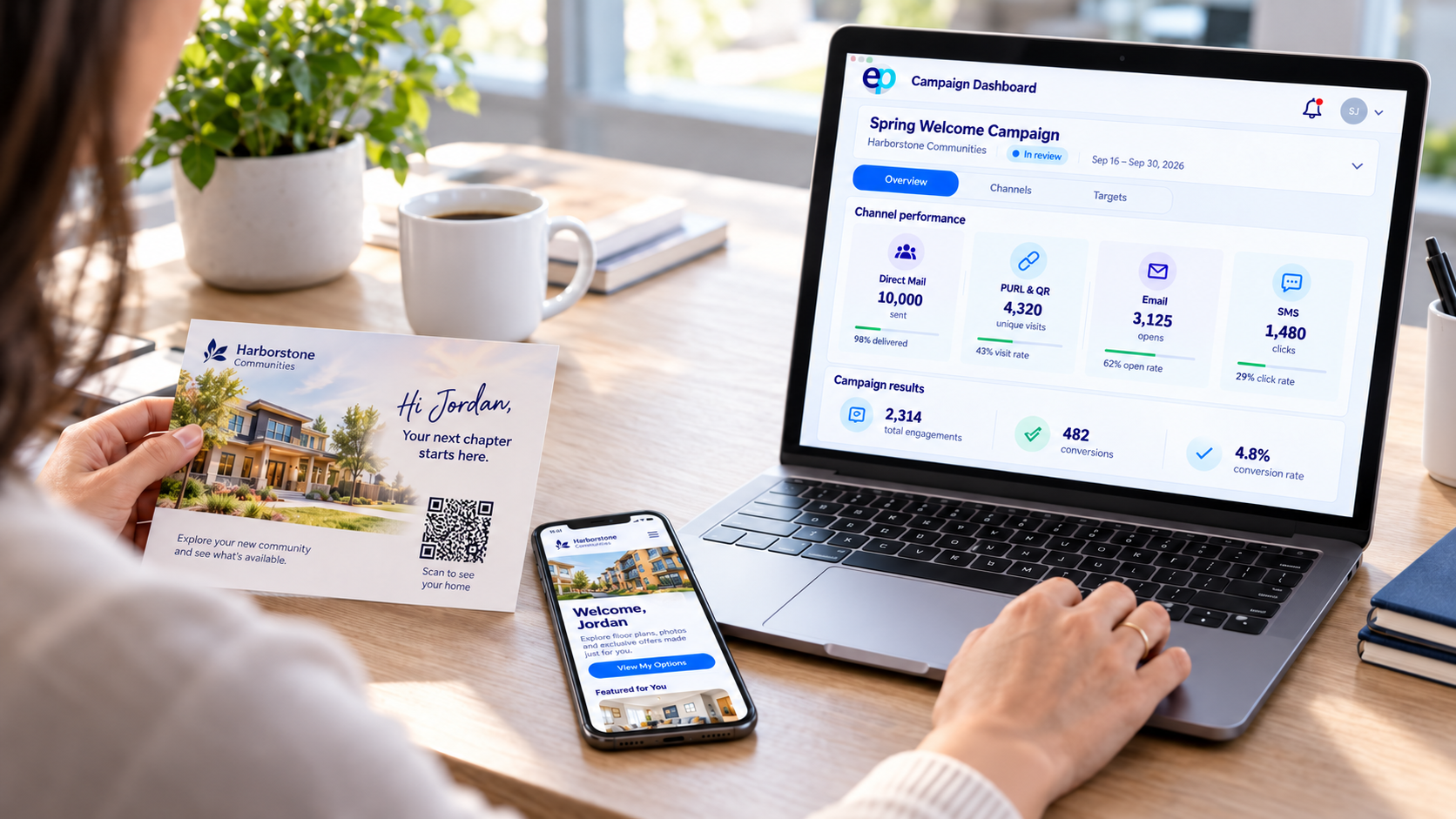 Marketer reviewing one personalized campaign across a printed postcard, mobile landing page and EasyPURL campaign dashboard