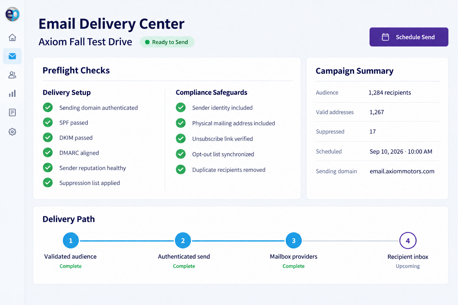EasyPURL email delivery center