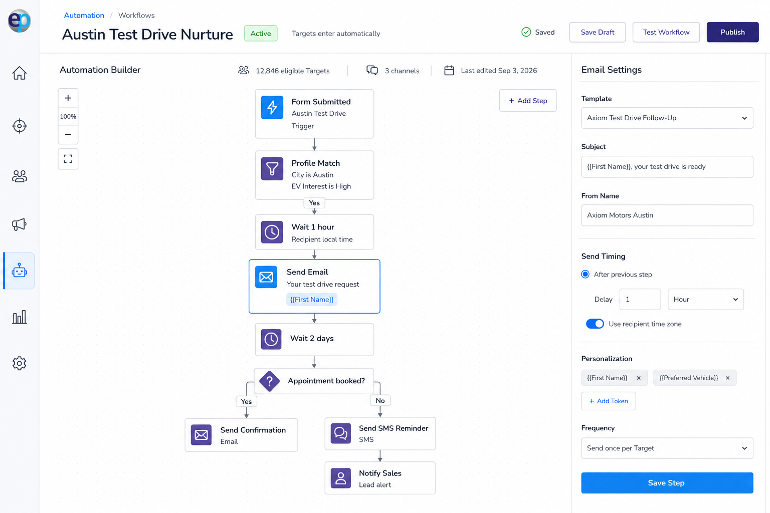 EasyPURL marketing automation workflow builder