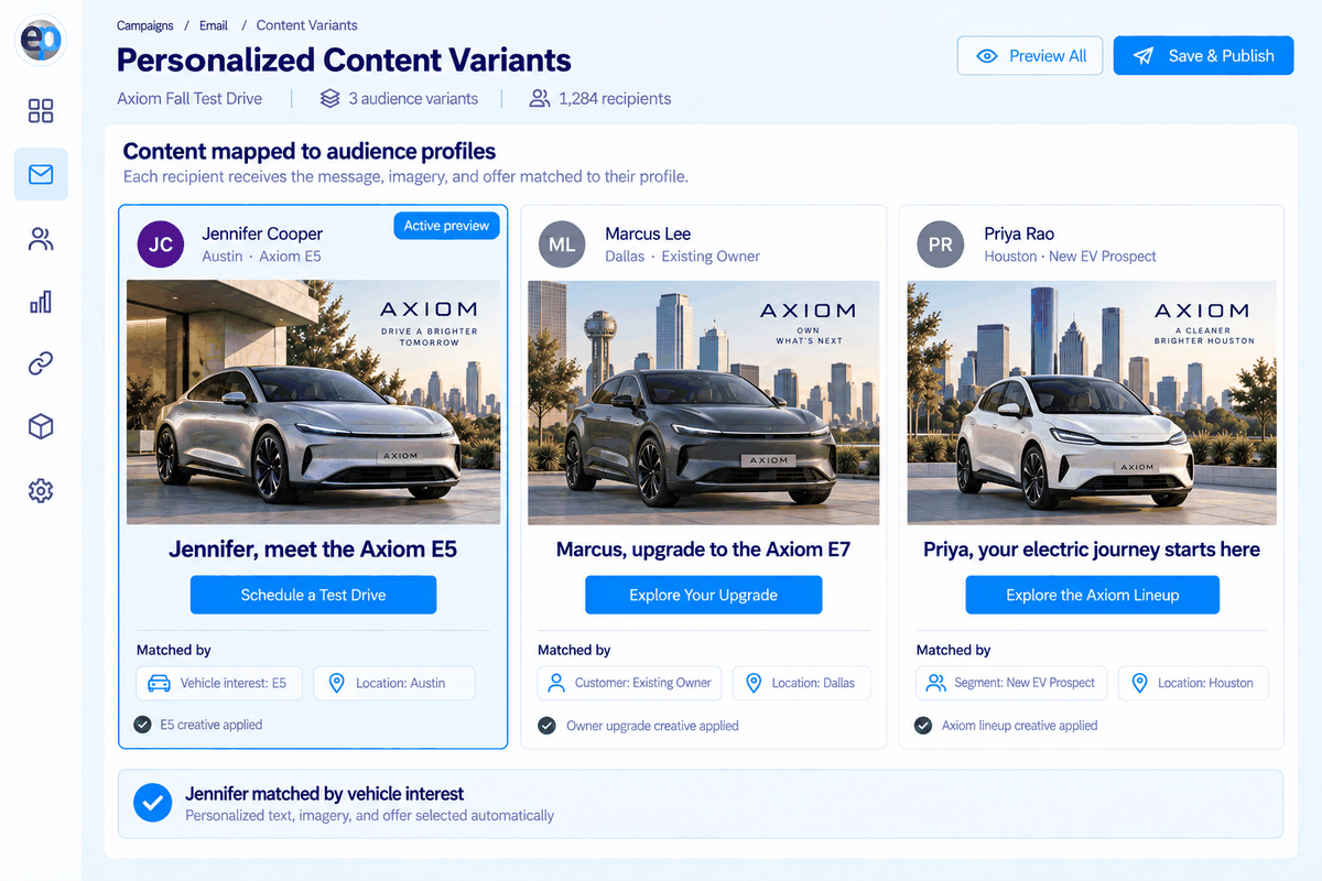 EasyPURL personalized email content variants