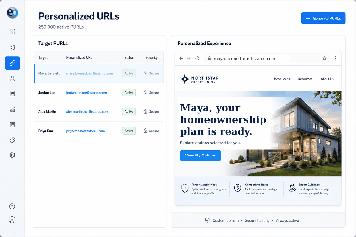 EasyPURL personalized targets and PURLs dashboard