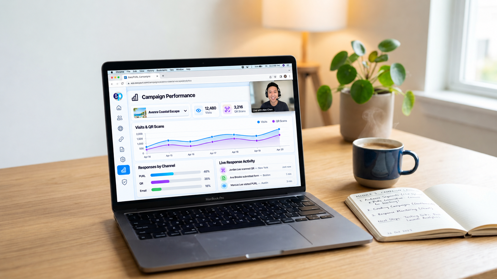 EasyPURL training webinar showing the Avenra campaign dashboard with visits, QR scans, channel response metrics and live activity