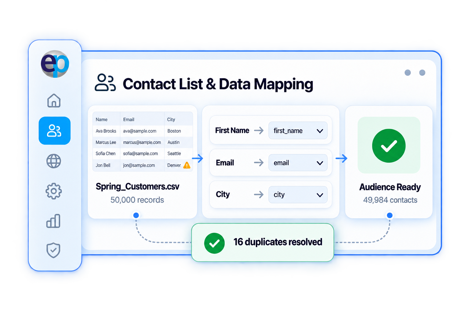 Contact list import mapping first name, email and city fields, with duplicate contacts resolved