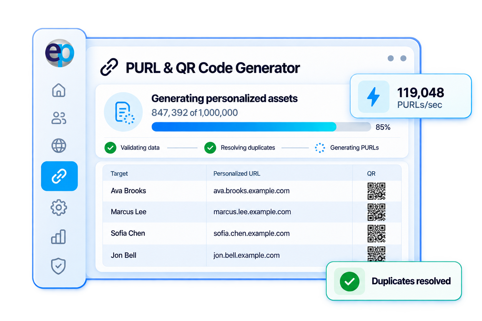 Personalized URLs and QR codes being generated at high speed from validated contact data