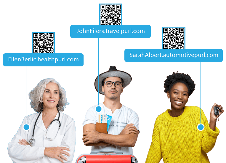 Personalized marketing campaign mesh connecting PURLs, QR codes, and customer response channels.