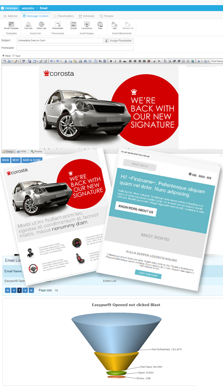 Automotive campaign funnel connecting email, direct mail, personalized URLs, and response tracking