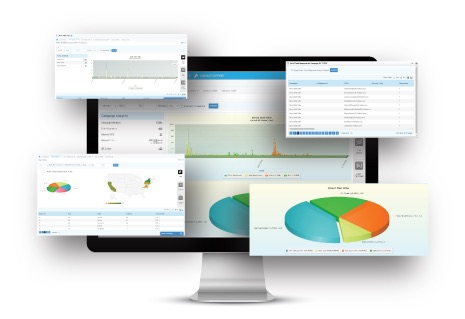 Campaign reporting example with response and opportunity tracking.