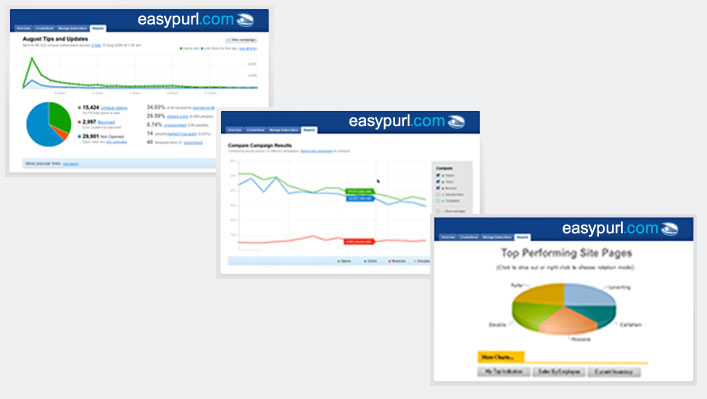 A wide range of reporting tools
